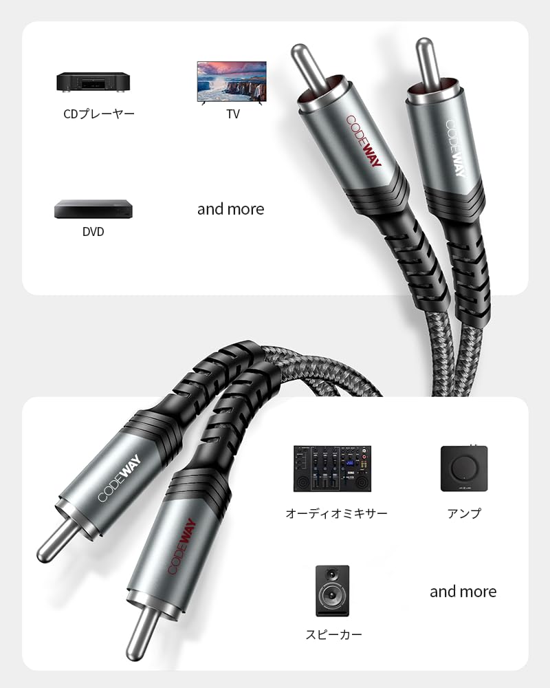 Amazon.co.jp: CODEWAY 2RCA to 2RCA Cable, 16.4 ft (5 m) (Red/White